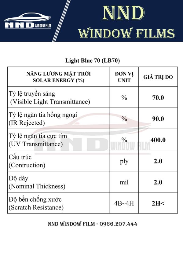 Thông số kỹ thuật của mã sản phẩm film LB70 