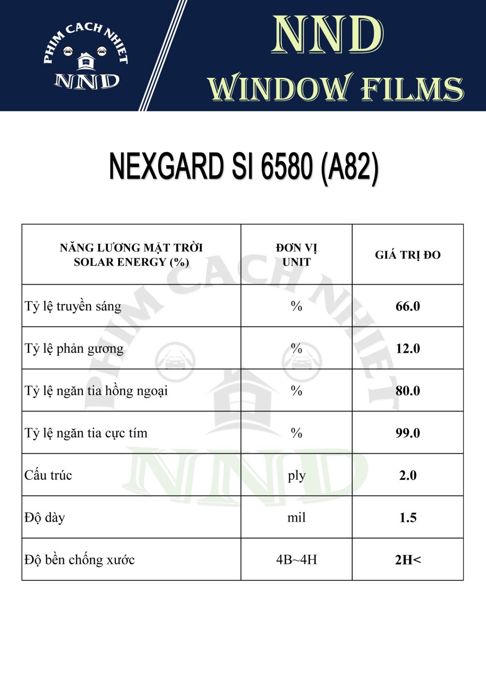 Thông số kỹ thuật mã phim cách nhiệt Hàn Quốc Nexgard A82